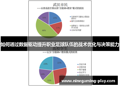 如何通过数据驱动提升职业足球队伍的战术优化与决策能力